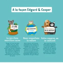 Edgard & Cooper Croustillantes Carotte & Courgette Chien 1 Kg -Animalerie edgard cooper croustillantes carotte courgette 6