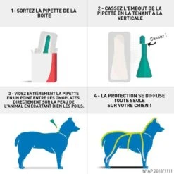 Frontline Spot On Chien De 40-60 Kg 4 Pipettes -Animalerie frontline spot on chien de 40 60 kg 4 pipettes3