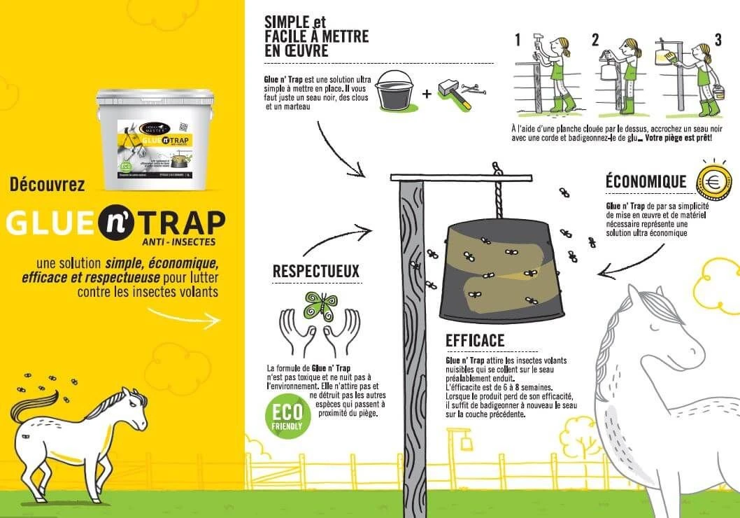 Horse Master Glue N'Trap 1,5 L – Image 2