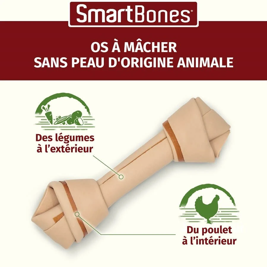Smartbones Snack Large Au Poulet Pour Chien 1 Pc 5 Smartbones Snack Large Au Poulet Pour Chien 1 Pc – Image 3